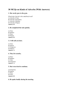 30 MCQs on Kinds of Adverbs (With Answers)