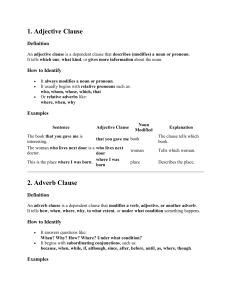 Adjective and Adverb Clauses Guide