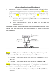 Motorcycle Suspension Lab Assignment