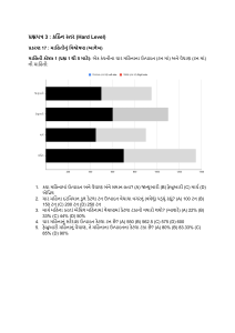 Hard Level Data Analysis Exam Paper - Chapter 17
