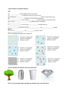 Atoms, Elements, Compounds, Mixtures Worksheet