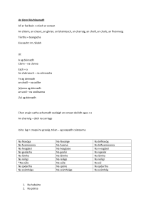 Irish Grammar: Second Declension Plurals