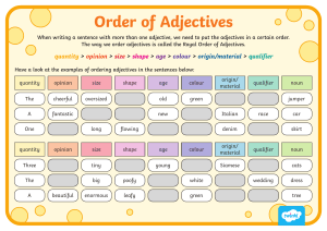 POST ADJECTIVES ORDER