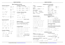 Algebra Cheat Sheet - Basic Properties & Formulas