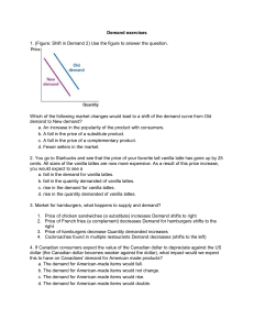 Demand Exercises: Microeconomics Quiz Questions
