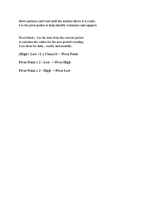 Pivot Points Trading Guide