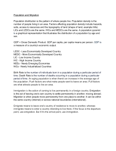 Population and Migration Study Guide
