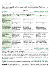 Порівняльна характеристика машинобудування США, Канади та Бразилії