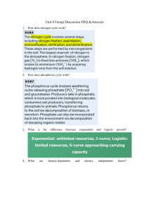Unit 8 Group Discussion FRQ & Answers: Ecology Study Guide