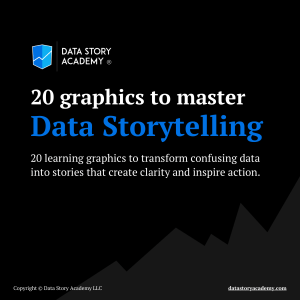 20 Graphics to Master Data Storytelling