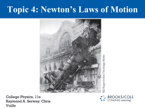 Newton's Laws of Motion - College Physics