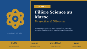 Fili&egrave;re Science au Maroc: Perspectives & D&eacute;bouch&eacute;s
