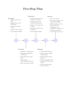 Five-Step Cybersecurity Incident Response Plan
