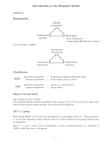 Introduction to the Standard Model: Lecture 2 on Symmetries