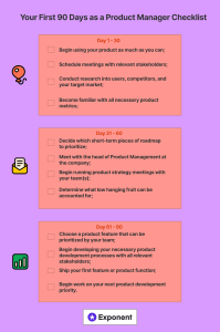 First 90 Days Product Manager Checklist