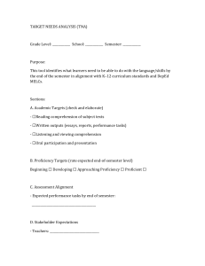 Target Needs Analysis (TNA) Template for K-12 Education