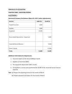 Principles of Accounting: Adjusting Entries Examples