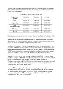 Annual Salaries in Australia 2006: Sector Comparison
