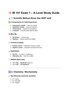 BI 101 Exam 1 Study Guide: Scientific Method, Cell Biology, Biochemistry