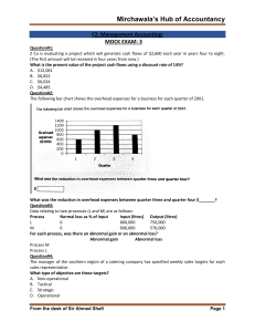 F2 Management Accounting Mock Exam 3
