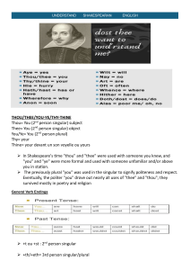Understanding Shakespearean English: Pronouns & Verb Endings
