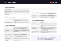 Git Cheat Sheet: Essential Commands for Version Control