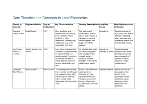 Core Theories and Concepts in Land Economics