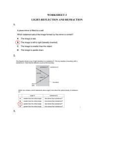 Snell's Law: Optics Equation and Examples