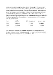 IAS 37 Provision Example: Environmental Restoration Calculation