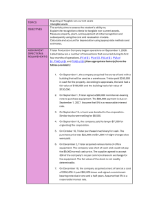 Accounting for Tangible and Intangible Assets Assignment