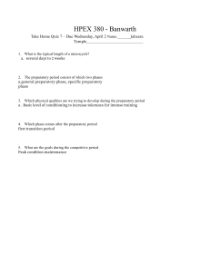 HPEX 380 Take Home Quiz 7: Training Periodization