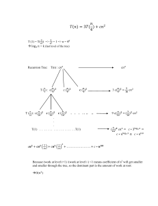 Recursion Tree Analysis of T(n) = 3T(n/4) + cn&sup2;