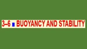 Buoyancy and Stability: Fluid Mechanics Concepts