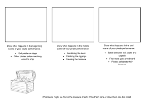Pirate Performance Worksheet