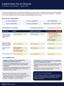 Vietnam Capital Gains Tax 2026 Update: Rates & Reforms