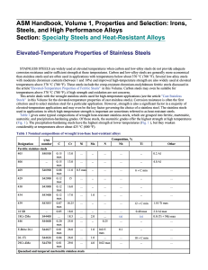 Elevated-Temperature Properties of Stainless Steels