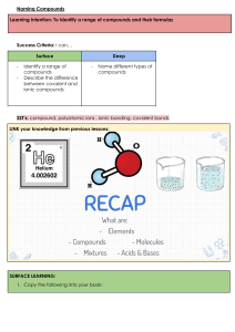 Naming Compounds: Ionic and Covalent Chemistry Lesson