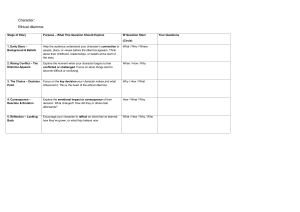 Ethical Dilemma Story Analysis Worksheet