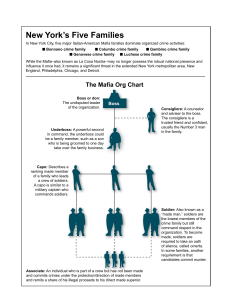 New York's Five Families: Mafia Structure Overview