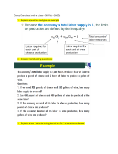 Economics Group Exercises: Labor Supply & Production