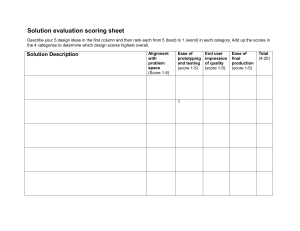 Solution Evaluation Scoring Sheet for Design Ideas