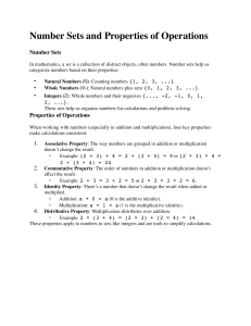 Number Sets and Properties of Operations Worksheet
