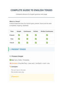 Complete Guide to English Tenses