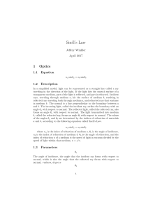 Snell's Law: Optics Equation and Examples
