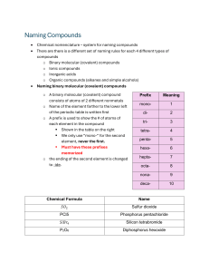 Naming Compounds: Chemical Nomenclature Basics