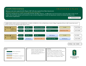 Computer Science Transfer Plan for B.S. Degree