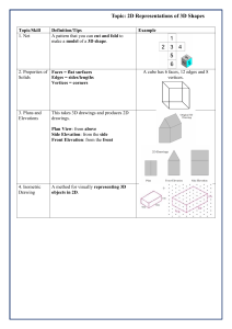 2D Representations of 3D Shapes: Nets, Plans, Isometric Drawings