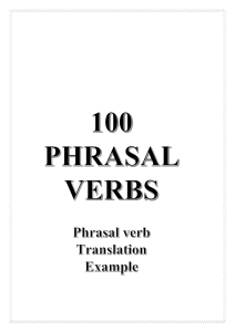 100 Phrasal Verbs with Translations and Examples