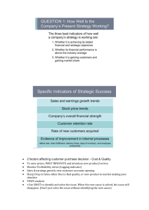 Business Strategy: Assessing Company Performance