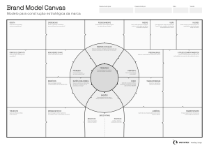 Brand Model Canvas: Modelo Estrat&eacute;gico de Constru&ccedil;&atilde;o de Marca